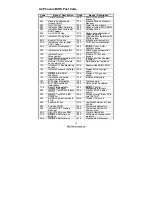 Предварительный просмотр 64 страницы TYAN S2915 Manual