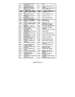 Предварительный просмотр 65 страницы TYAN S2915 Manual