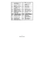 Предварительный просмотр 66 страницы TYAN S2915 Manual