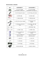 Предварительный просмотр 3 страницы TYAN S2925-E Manual