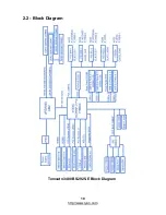 Предварительный просмотр 10 страницы TYAN S2925-E Manual