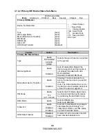 Предварительный просмотр 45 страницы TYAN S2925-E Manual