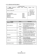 Предварительный просмотр 46 страницы TYAN S2925-E Manual