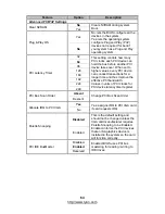 Предварительный просмотр 64 страницы TYAN S2925-E Manual