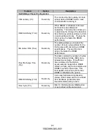 Предварительный просмотр 71 страницы TYAN S2925-E Manual