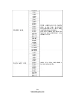 Предварительный просмотр 74 страницы TYAN S2925-E Manual