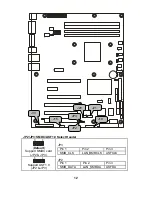 Предварительный просмотр 12 страницы TYAN S2925 Manual