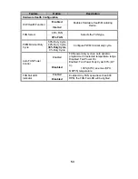 Предварительный просмотр 53 страницы TYAN S2925 Manual