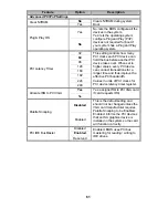 Предварительный просмотр 61 страницы TYAN S2925 Manual