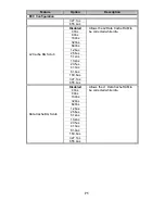 Предварительный просмотр 71 страницы TYAN S2925 Manual