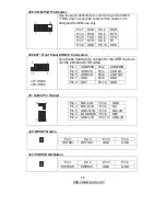 Предварительный просмотр 17 страницы TYAN S2927 Manual