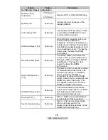 Предварительный просмотр 70 страницы TYAN S2927 Manual