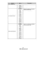 Предварительный просмотр 73 страницы TYAN S2927 Manual