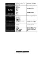 Предварительный просмотр 22 страницы TYAN S3098 Manual