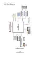 Предварительный просмотр 18 страницы TYAN S3227 Manual