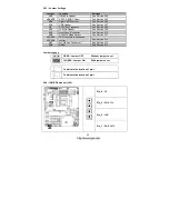 Предварительный просмотр 11 страницы TYAN S3850 Manual