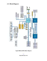 Предварительный просмотр 11 страницы TYAN S3870 Manual