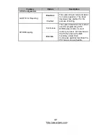 Предварительный просмотр 47 страницы TYAN S3870 Manual