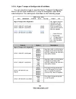 Предварительный просмотр 58 страницы TYAN S3870 Manual