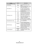 Предварительный просмотр 66 страницы TYAN S3870 Manual