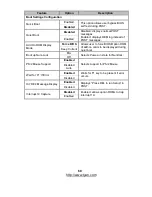 Предварительный просмотр 68 страницы TYAN S3870 Manual