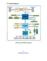 Предварительный просмотр 11 страницы TYAN S3891 Manual