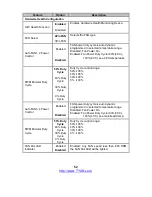 Предварительный просмотр 52 страницы TYAN S3891 Manual