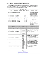 Предварительный просмотр 55 страницы TYAN S3891 Manual