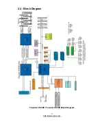 Предварительный просмотр 9 страницы TYAN S3970 Manual