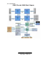 Предварительный просмотр 9 страницы TYAN S4880 Manual