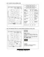 Предварительный просмотр 15 страницы TYAN S4880 Manual