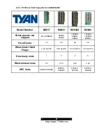 Предварительный просмотр 31 страницы TYAN S4880 Manual