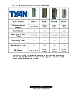 Preview for 36 page of TYAN S4881G2NR Manual