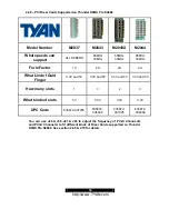 Предварительный просмотр 33 страницы TYAN S4882 Manual