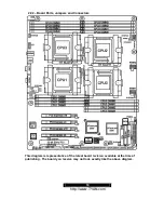 Предварительный просмотр 10 страницы TYAN S4885G2NR Manual