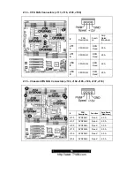 Предварительный просмотр 18 страницы TYAN S4885G2NR Manual