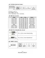 Предварительный просмотр 19 страницы TYAN S4992 Manual