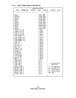 Предварительный просмотр 109 страницы TYAN S4992 Manual