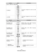 Предварительный просмотр 132 страницы TYAN S4992 Manual