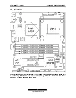 Предварительный просмотр 7 страницы TYAN S5105 User Manual