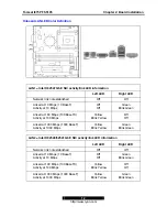 Предварительный просмотр 15 страницы TYAN S5105 User Manual