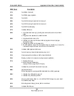 Предварительный просмотр 93 страницы TYAN S5120 User Manual