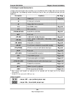 Предварительный просмотр 12 страницы TYAN S5150 User Manual