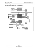 Предварительный просмотр 10 страницы TYAN S5151 User Manual