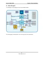 Предварительный просмотр 8 страницы TYAN S5160 User Manual