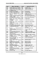 Предварительный просмотр 59 страницы TYAN S5160 User Manual