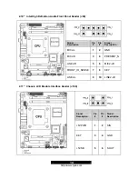 Preview for 14 page of TYAN S5180AG2N Manual