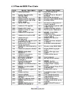 Предварительный просмотр 64 страницы TYAN S5191 Manual