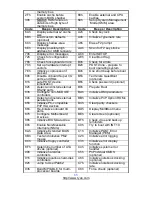 Предварительный просмотр 65 страницы TYAN S5191 Manual