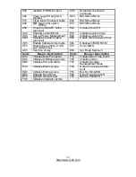 Предварительный просмотр 66 страницы TYAN S5191 Manual